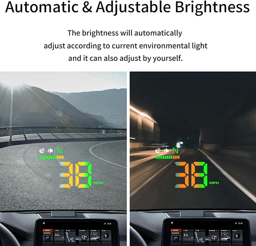 Head Up Display for Car