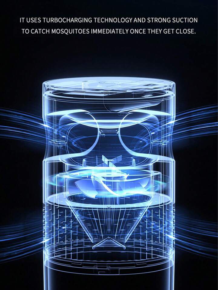 Mosquito Killer Lamps