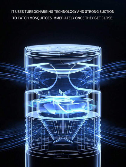 Mosquito Killer Lamps
