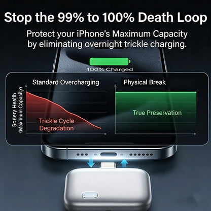 Auto Cut Off Smart Charger