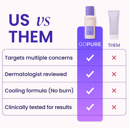 GOPURE Tighten & Smooth Belly Firming Cream