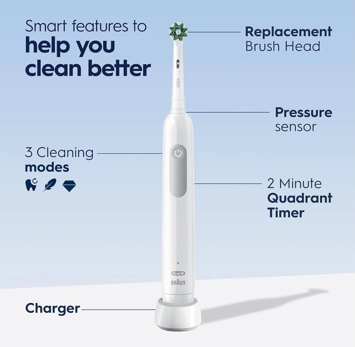 wastson Electric Toothbrush