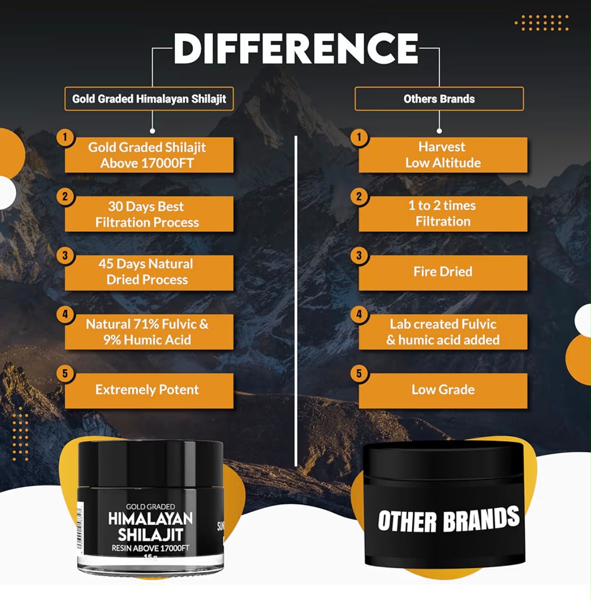 SHILAJIT