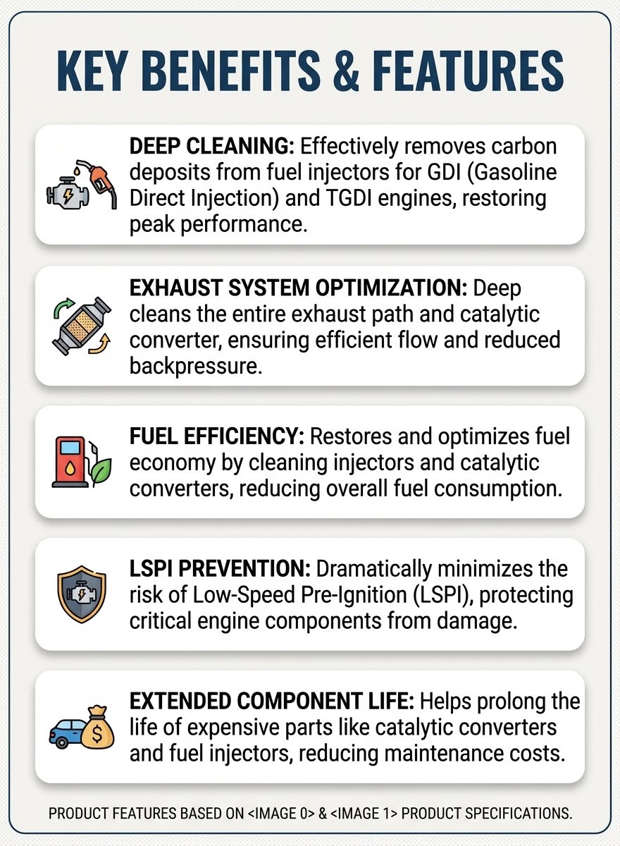 CAR INJECTOR CLEANER