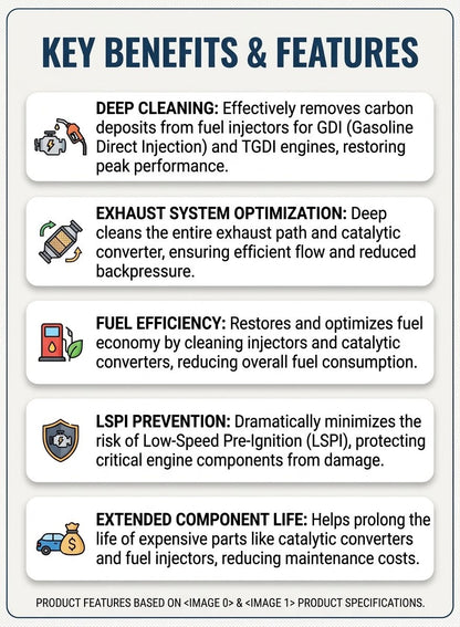 CAR INJECTOR CLEANER