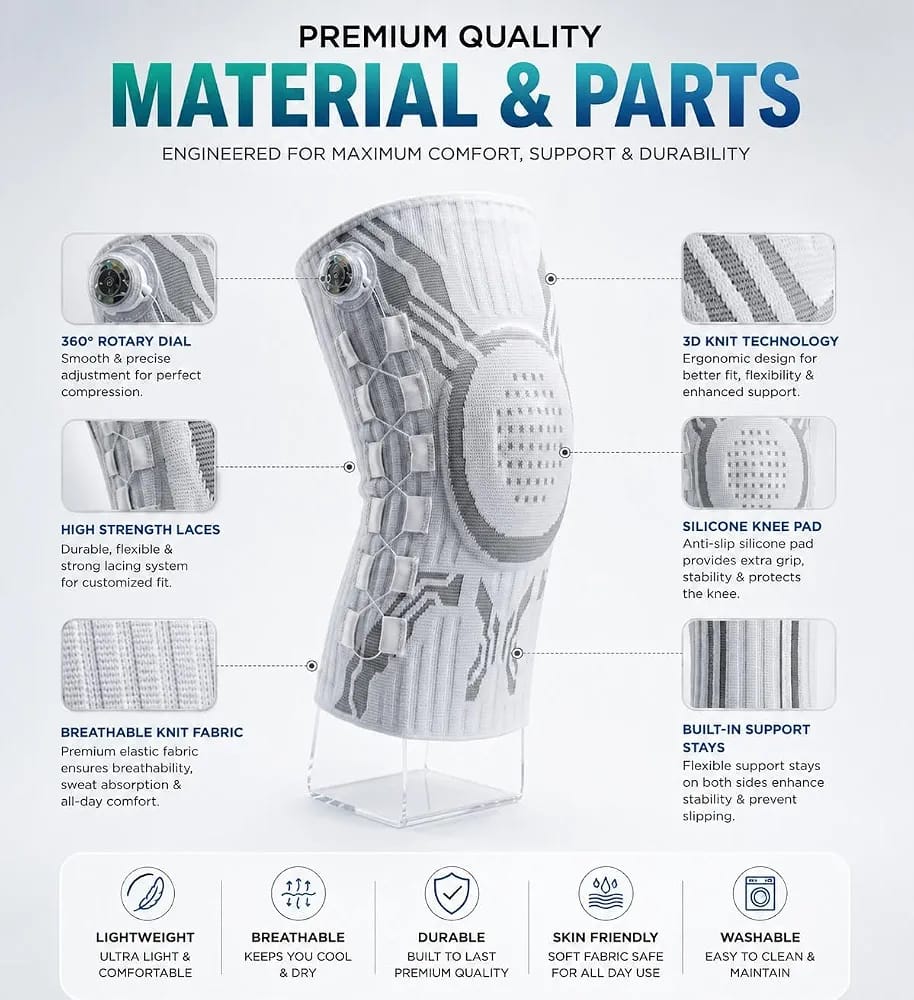Targeted Relief Compression Knee Support