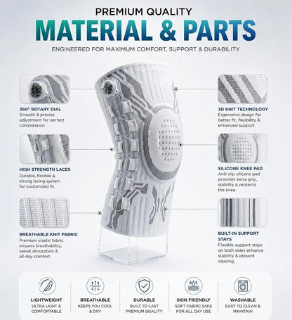Targeted Relief Compression Knee Support
