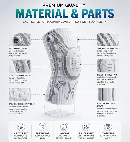 Targeted Relief Compression Knee Support