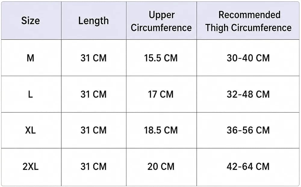 Targeted Relief Compression Knee Support