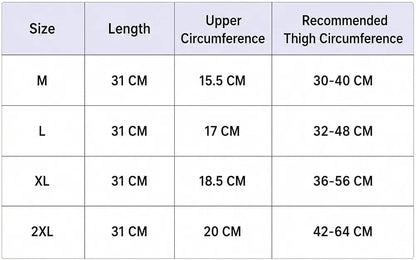 Targeted Relief Compression Knee Support