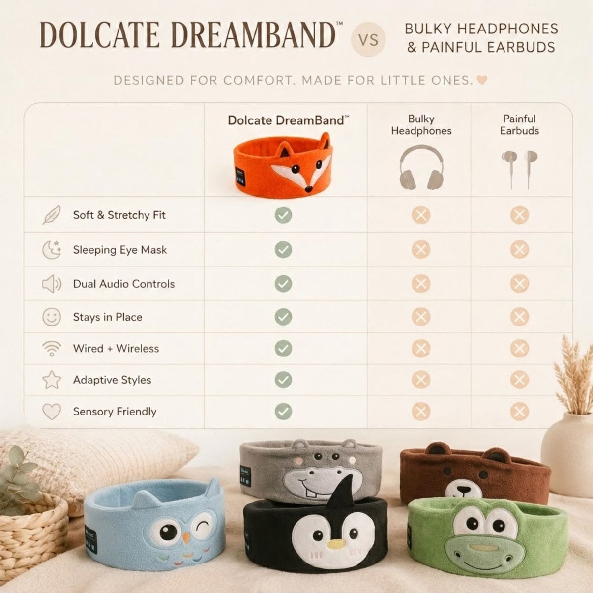 Sleep Headband with Bluetooth Speakers – Soft Wireless Headband for Travel & Sleep