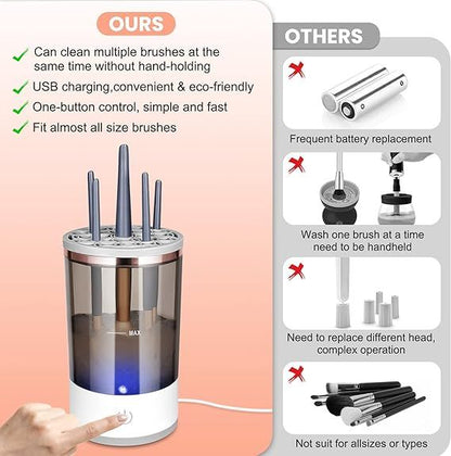 💄✨ Electric Makeup Brush Cleaner 🧼💨 🫧 DEEP CLEAN • FAST DRY • FRESH BRUSHES ✨💕