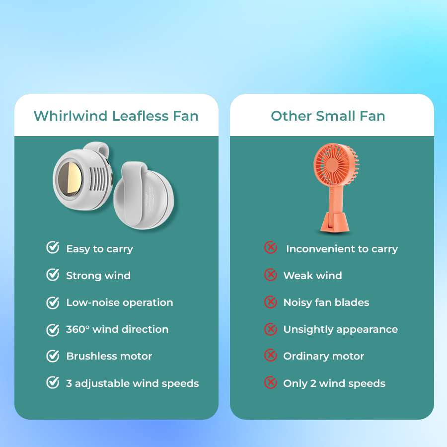 Silent 360° Mini Fan with USB-C & Flexible Clip